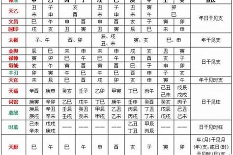 八字喜用色|八字喜用神是什么意思，喜用神与颜色